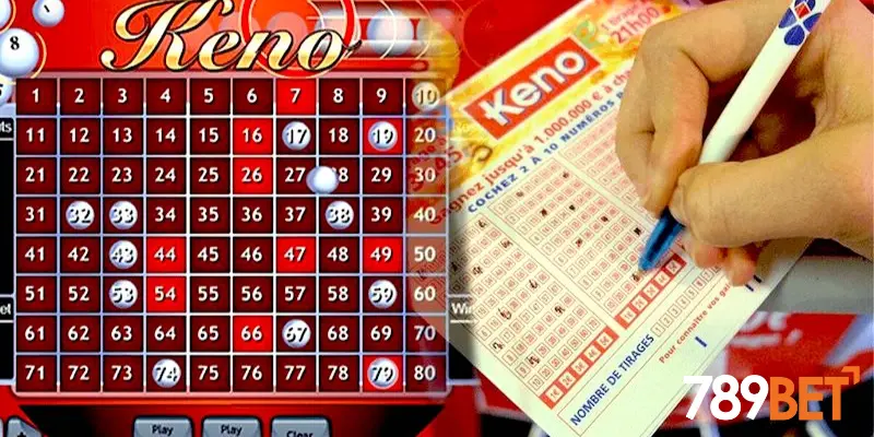 Tìm Hiểu Luật Chơi Keno Dễ Dàng Dành Cho Cả Người Mới 3 Luật chơi Keno chi tiết