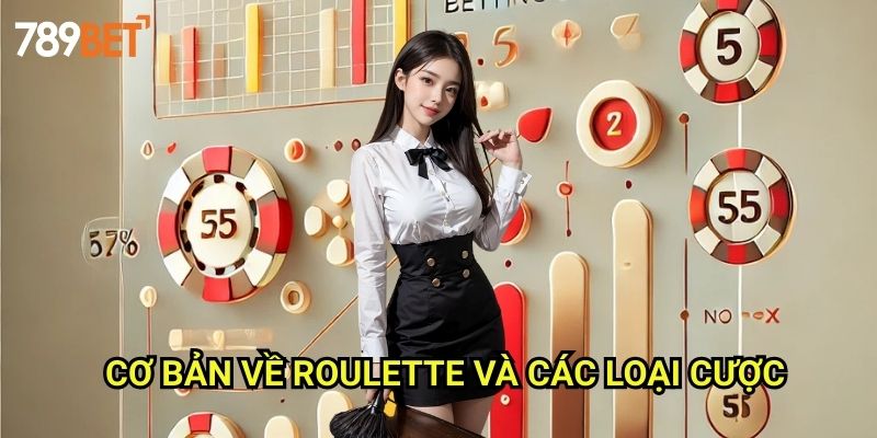 Chiến Thuật Chơi Roulette 789bet: Phương Pháp Tối Ưu Hóa Chiến Thắng 2 Cơ Bản Về Roulette Và Các Loại Cược