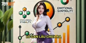 Lô Gan Lâu Chưa Ra 789bet: Phương Pháp Săn Số Hiệu Quả Nhất