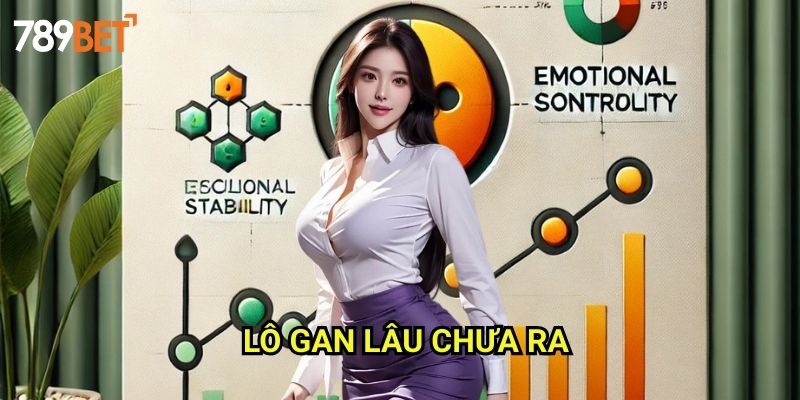 Lô Gan Lâu Chưa Ra 789bet: Phương Pháp Săn Số Hiệu Quả Nhất
