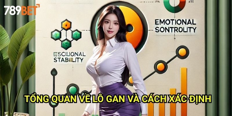 Lô Gan Lâu Chưa Ra 789bet: Phương Pháp Săn Số Hiệu Quả Nhất 2 Tổng Quan Về Lô Gan Và Cách Xác Định